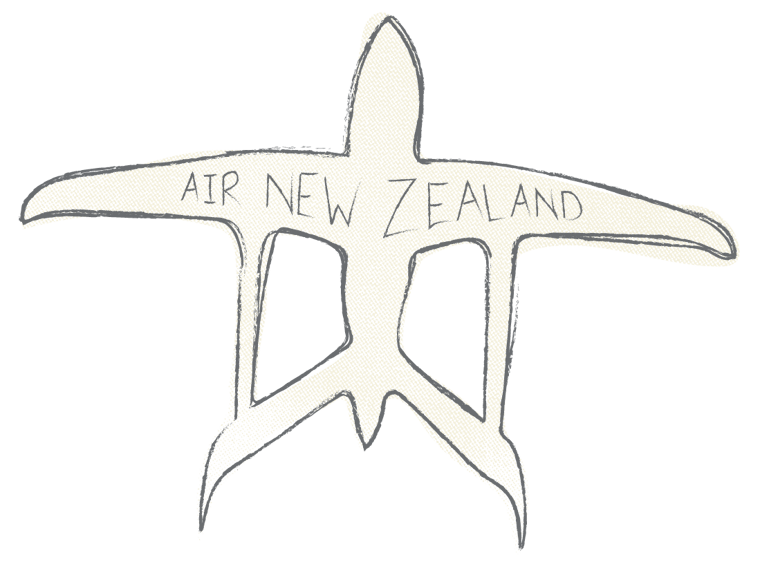 A sketch of a CTOL with ANZ