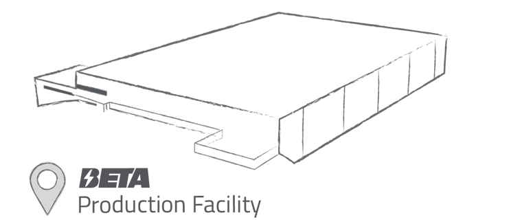 A drawing of BETA's production facility